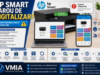 Imagem Ilustrativa Mostrando Uma Impressora Hp Conectada Ao Wi-Fi Imprimindo Normalmente, Enquanto O Aplicativo Hp Smart Apresenta Erro De Scanner Indisponível E Falha Na Digitalização.