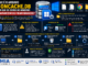 Infográfico Explicando O Arquivo Iconcache.db Do Windows, Mostrando Causas De Corrupção Do Cache De Ícones, Sintomas Como Ícones Brancos E O Processo De Reconstrução Do Cache.