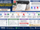 Infográfico Explicando Por Que Impressoras Imprimem Páginas Com Caracteres Aleatórios, Códigos Estranhos E Símbolos Sem Sentido, Mostrando Causas Como Drivers Incorretos, Pcl, Postscript, Spooler De Impressão E Problemas De Rede.