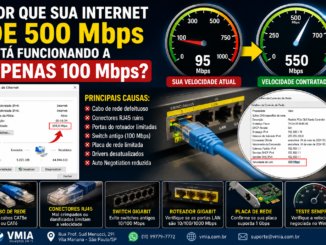 Infográfico Mostrando Uma Conexão De Internet Limitada A 100 Mbps Devido A Problemas De Cabo De Rede, Conectores Rj45, Roteador, Switch Ou Placa De Rede, Comparando Velocidade Contratada E Velocidade Real.