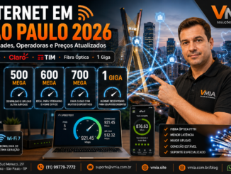 Internet Residencial Em São Paulo Em 2026 Mostrando Velocidades De 500 Mega, 600 Mega, 700 Mega E 1 Giga, Comparativo Entre Operadoras De Fibra Óptica E Qualidade Da Conexão.