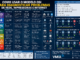 Infográfico Explicando Como Utilizar O Modelo Osi Para Diagnosticar Problemas De Rede, Impressoras, Wi-Fi E Internet, Mostrando As Sete Camadas, Sintomas, Ferramentas E Exemplos Práticos.