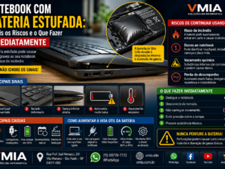 Notebook Com Bateria Estufada Mostrando Deformação Interna Causada Por Bateria De Lítio Inchada, Acompanhado De Alertas Sobre Riscos De Incêndio, Danos Ao Equipamento E Procedimentos De Segurança.