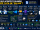 Infográfico Mostrando O Processo Completo De Salvamento De Arquivos No Windows, Desde A Memória Ram Até A Gravação Final Em Ssd Ou Hd.