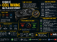 Placa De Vídeo Gamer Ilustrando O Fenômeno Coil Whine, Com Explicações Sobre Zumbidos Eletrônicos, Bobinas Vibrando, Fps Elevado E Formas De Reduzir O Ruído Em Gpus E Fontes De Alimentação.