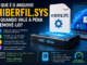 Ilustração Explicando O Arquivo Hiberfil.sys Do Windows, Mostrando Armazenamento Em Ssd, Hibernação, Fast Startup E Comandos Para Remover Ou Reativar O Recurso.