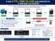 Infográfico Explicando O Funcionamento Do Ttl (Time To Live) Em Pacotes Ip, Mostrando A Redução Do Valor Ttl Em Cada Roteador, Exemplos Com Ping E Tracert E A Prevenção De Loops De Roteamento.