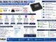 Infográfico Mostrando Por Que Um Ssd Pode Estar Cheio Mesmo Quando A Soma Dos Arquivos Visíveis Não Ocupa Todo O Espaço, Destacando Winsxs, Hiberfil.sys, Pagefile.sys, Shadow Copies E Windows Update.