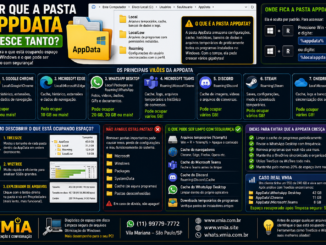 Pasta Appdata Do Windows Ocupando Muito Espaço Em Disco, Mostrando Os Principais Responsáveis Como Chrome, Edge, Whatsapp Desktop, Teams, Discord, Steam E Onedrive.