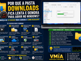 Pasta Downloads Do Windows Carregando Lentamente Com Barra De Progresso, Mostrando Causas Como Muitos Arquivos, Vídeos Corrompidos, Cache De Miniaturas, Onedrive, Ssd Cheio E Indexação Do Windows.