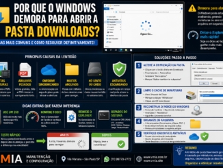 Tela Do Windows Mostrando A Pasta Downloads Demorando Para Carregar Enquanto São Exibidas As Principais Causas Da Lentidão E As Soluções Para Otimizar O Explorador De Arquivos.