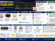 Infográfico Explicando A Pasta Found.000 Do Windows, Mostrando Como Ela É Criada Pelo Chkdsk, O Significado Dos Arquivos .Chk, Causas Do Problema E Quando É Seguro Apagá-La.