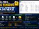 Ilustração Técnica Mostrando A Pasta Inf Do Windows, Arquivos Inf E Sua Relação Com A Instalação De Drivers E Dispositivos De Hardware.