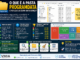 Infográfico Explicando A Pasta Programdata Do Windows, Mostrando Sua Localização, Principais Consumidores De Espaço Como Adobe, Nvidia E Steam, E Orientações Para Limpeza Segura.