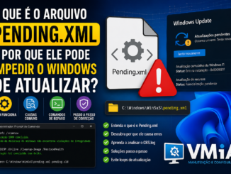 Ilustração Explicando O Arquivo Pending.xml Do Windows, Mostrando Erros Do Windows Update, Comandos Sfc E Dism E Métodos De Correção Para Atualizações Que Não Concluem.