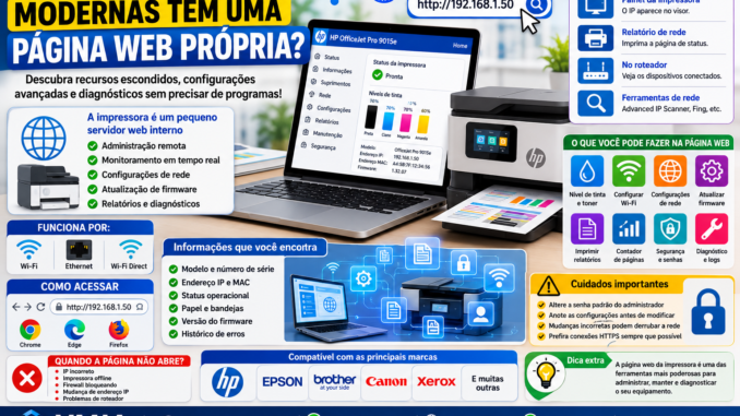 Infográfico mostrando como acessar e utilizar a página web integrada de impressoras modernas para monitoramento, configuração de rede, atualização de firmware e diagnósticos avançados.