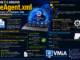Infográfico Técnico Explicando O Arquivo Reagent.xml Do Windows, Sua Relação Com O Winre, Comandos Reagentc E Procedimentos Para Corrigir Falhas No Ambiente De Recuperação Do Windows.