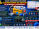 Infográfico Técnico Explicando O Que Acontece Quando O Driverstore Do Windows É Corrompido, Mostrando Sintomas, Causas, Ferramentas De Reparo E Métodos Seguros Para Diagnosticar Problemas De Drivers.