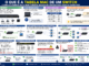 Infográfico Explicando O Funcionamento Da Tabela Mac De Um Switch Ethernet, Incluindo Mac Learning, Flooding, Mac Aging, Broadcast, Multicast, Mac Flooding E Mecanismos De Segurança Em Redes Corporativas.