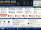 Infográfico Explicando Por Que O Windows Mantém Arquivos Msi E Msp Antigos Na Pasta C:\Windows\Installer, Mostrando Sua Função, Riscos De Exclusão E Formas Seguras De Liberar Espaço.