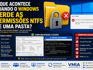 Tela Do Windows Exibindo Erro De Acesso Negado Causado Pela Perda De Permissões Ntfs Em Uma Pasta, Mostrando Métodos Para Recuperar O Acesso Aos Arquivos.