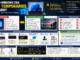 Infográfico Mostrando Por Que O Windows Cria Perfis Temporários De Usuário, Apresentando Causas, Sintomas, Recuperação De Arquivos E Métodos Para Corrigir O Problema Sem Formatação.