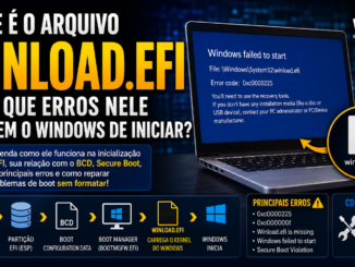 Tela De Erro Winload.efi Sendo Analisada Por Técnico Da Vmia Durante Diagnóstico De Falha De Inicialização Do Windows.