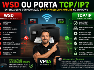 Comparação Entre Porta Wsd E Porta Tcp/Ip Para Impressoras Em Rede No Windows, Mostrando Problemas Comuns Do Wsd E As Vantagens Da Porta Tcp/Ip Padrão Para Evitar Impressoras Offline.
