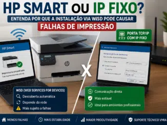 Comparação Entre A Instalação De Impressoras Pelo Hp Smart Utilizando Wsd E A Configuração Manual Por Porta Tcp/Ip Com Ip Fixo, Destacando Maior Estabilidade Na Comunicação Em Redes Domésticas E Corporativas.