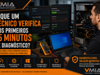 Técnico Realizando Diagnóstico Em Computador Com Monitor Exibindo Uso De Cpu, Memória Ram, Ssd E Temperatura Para Identificar Problemas De Desempenho.