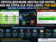 Crystaldiskmark Mostra Ssd Rápido, Mas Cópia Fica Lenta No Windows Por Fatores Como Cache Slc, Tlc, Qlc, Temperatura E Velocidade De Origem E Destino.