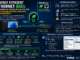 Energy Efficient Ethernet Eee No Windows Mostrando Low Power Idle, Ping Alto E Possíveis Problemas De Latência Na Rede Ethernet