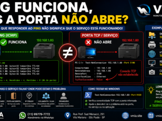 Ping Funciona No Windows, Mas Porta Tcp Não Abre Ao Acessar Serviço De Rede