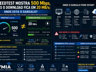 Comparação Entre Speedtest De 500 Mbps E Download De 20 Mb/S Mostrando Possíveis Gargalos De Rede.