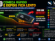 Ssd Começa Rápido E Depois Fica Lento Durante Cópia Grande Após Queda Do Cache Slc