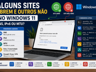 Alguns Sites Abrem E Outros Não No Windows 11 Com Diagnóstico De Dns, Ipv6, Mtu, Rota, Firewall, Proxy E Vpn