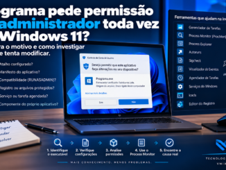 Aplicativo Pedindo Permissão De Administrador No Windows 11 Com Uac E Ferramentas Para Descobrir A Causa