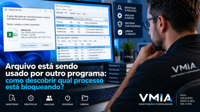 Arquivo está sendo usado por outro programa no Windows 11 com processo responsável identificado no Monitor de Recursos e Process Explorer