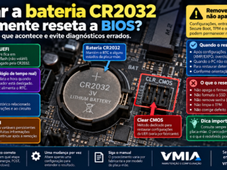 Bateria Cr2032 Da Placa-Mãe E Clear Cmos Para Resetar Configurações Da Bios E Uefi