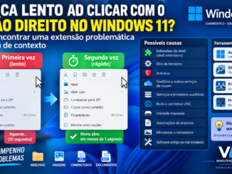 Botão Direito Lento No Windows 11 Com Menu De Contexto Demorando Para Abrir E Diagnóstico De Shell Extensions, Dlls E Explorer