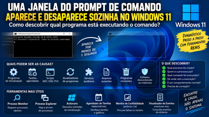Janela do CMD aparece e desaparece sozinha no Windows 11 com diagnóstico usando Process Monitor, Process Explorer, Autoruns e Agendador de Tarefas