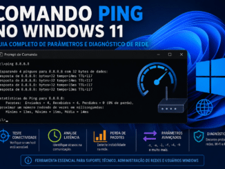 Comando Ping No Windows 11 Com Parâmetros, Teste De Latência, Perda De Pacotes E Diagnóstico De Rede