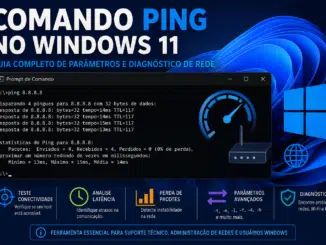 Comando Ping No Windows 11 Com Parâmetros, Teste De Latência, Perda De Pacotes E Diagnóstico De Rede
