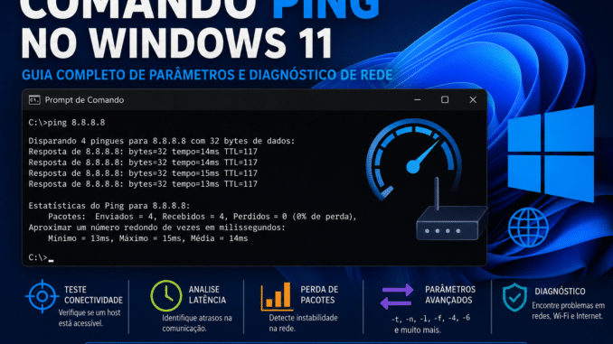 Comando Ping no Windows 11 com parâmetros, teste de latência, perda de pacotes e diagnóstico de rede