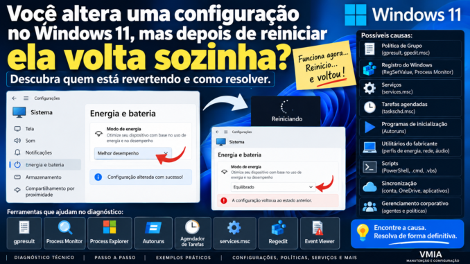 Configuração do Windows 11 volta sozinha após reiniciar com diagnóstico de políticas, Registro, serviços, tarefas e programas de inicialização