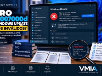 Erro 0X8007000D No Windows 11 Durante Falha Do Windows Update Ao Processar Dados Ou Pacotes Considerados Inválidos.