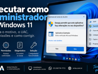 Executar Como Administrador No Windows 11 Com Janela Do Uac, Permissões E Controle De Conta De Usuário