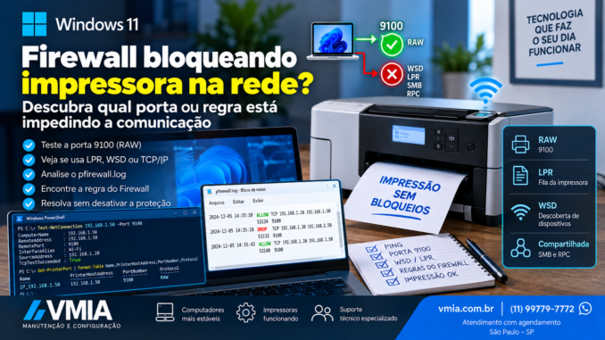 Firewall do Windows 11 bloqueando impressora de rede com diagnóstico da porta TCP 9100, RAW, WSD e pfirewall.log.