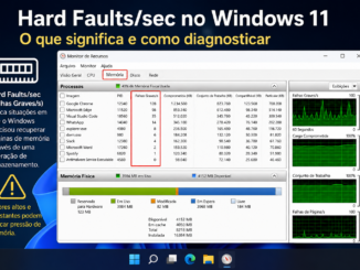 Hard Faults/Sec No Windows 11 No Monitor De Recursos Mostrando Falhas Graves Por Segundo E Uso Da Memória Ram