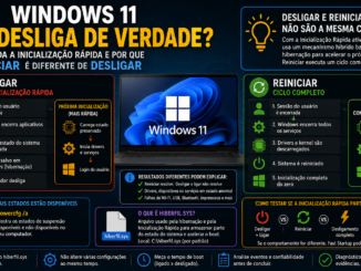 Inicialização Rápida No Windows 11 Mostrando A Diferença Entre Desligar E Reiniciar, Fast Startup, Hiberfil.sys E Desligamento Completo